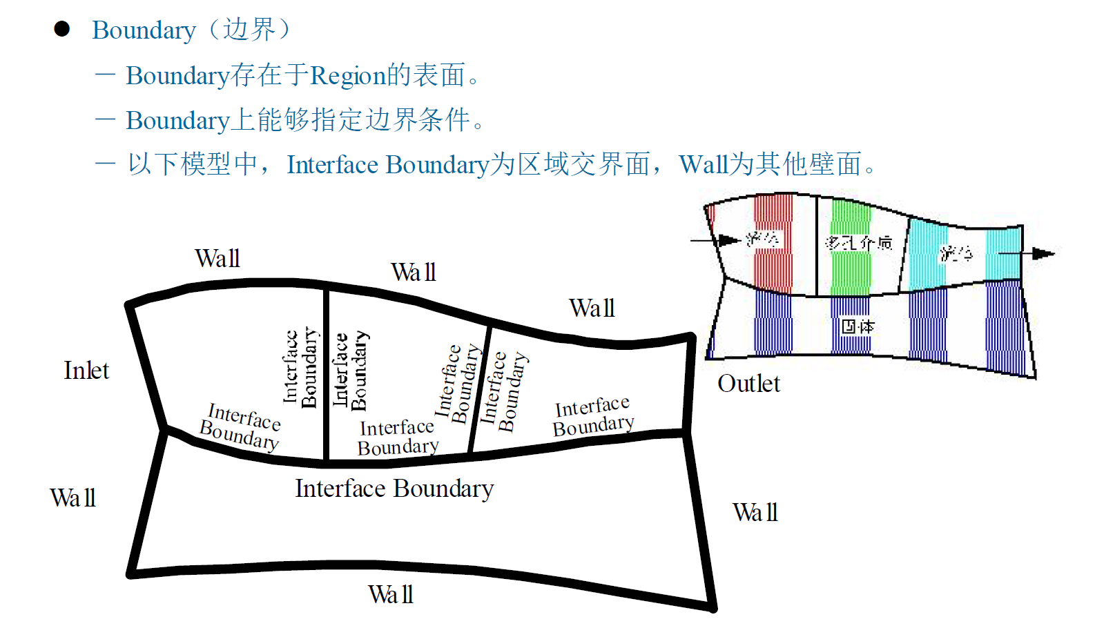 STAR-CCM+基础培训教程2PDF